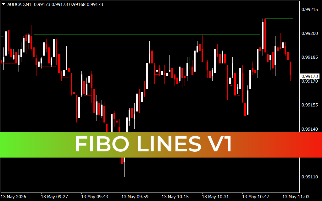 FIBO Lines V1
