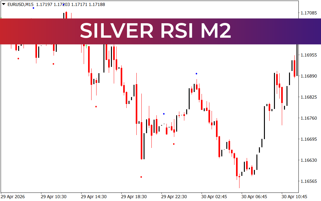 silver-rsi-m2