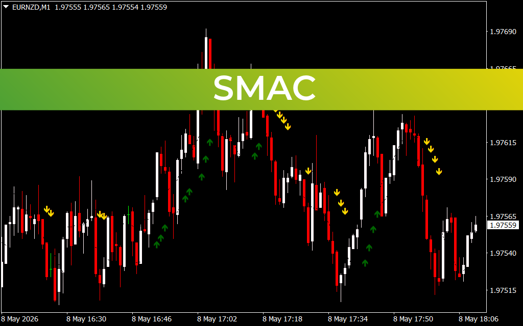 SMAC