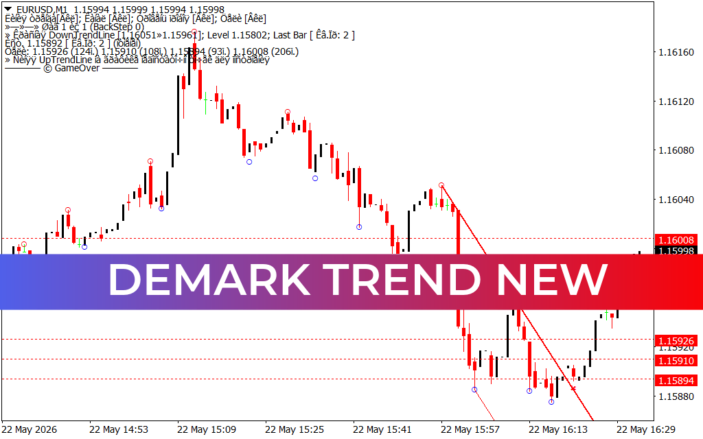 Demark Trend New