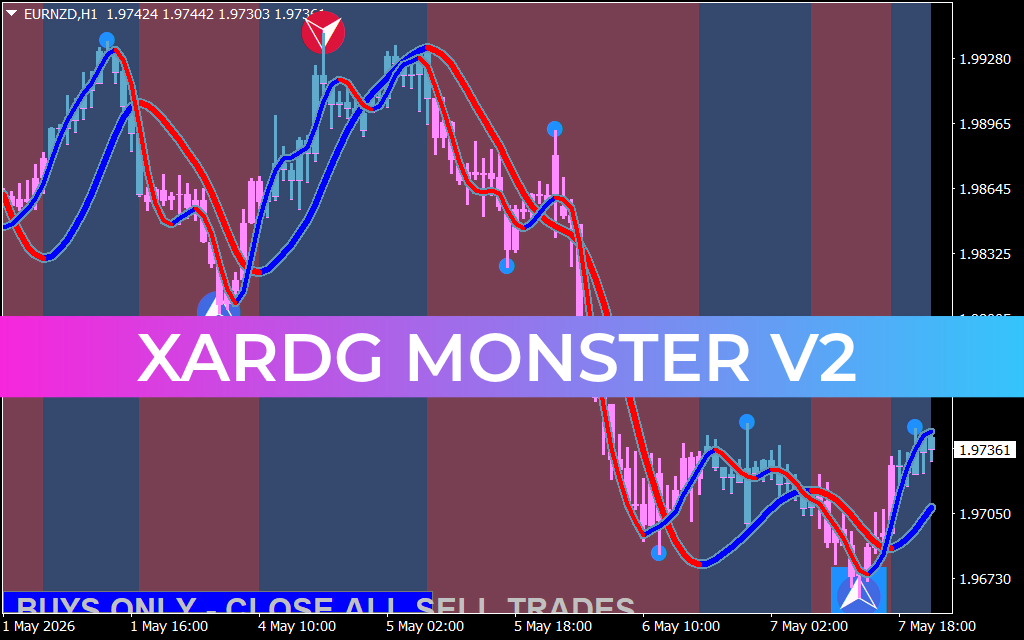 Xardg Monster V2
