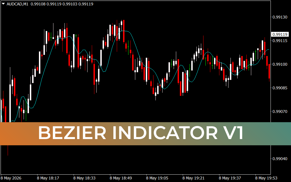 Bezier Indicator V1
