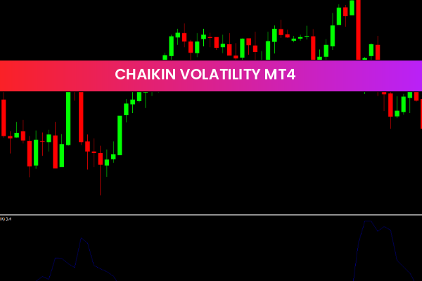 Laguerre Volumes indicator
