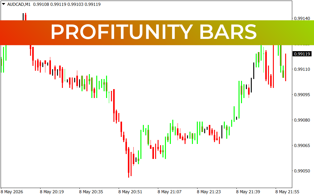 Profitunity Bars