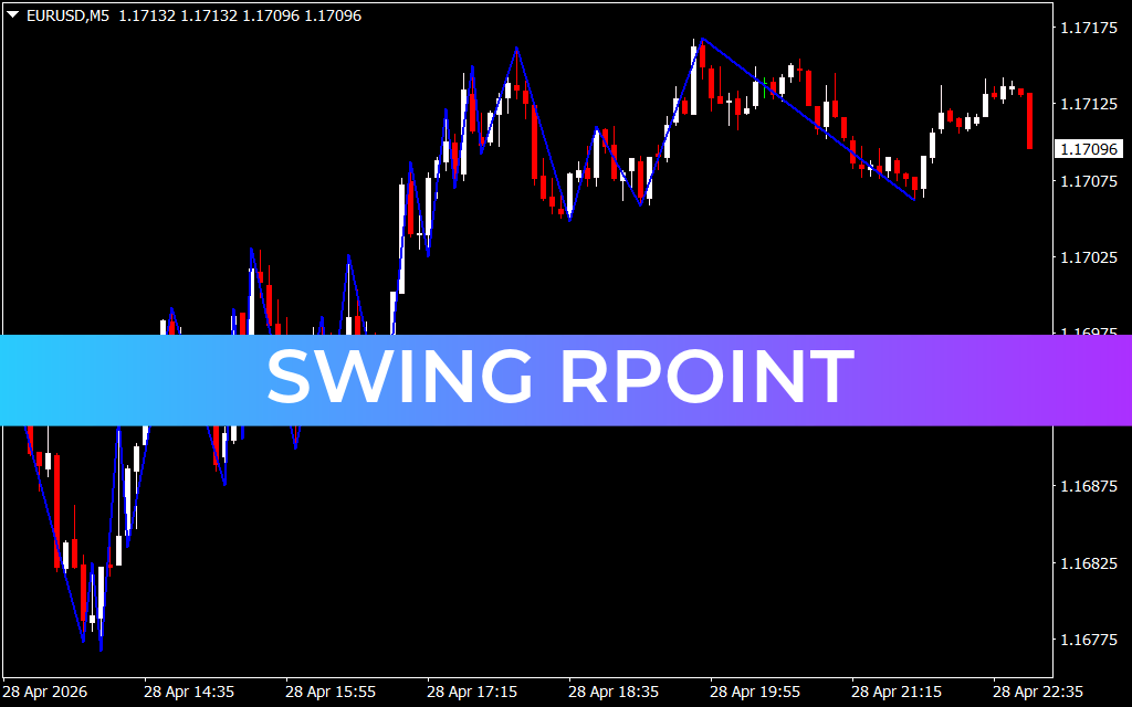 Swing Rpoint