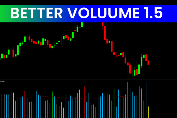 Better Volume 1.5