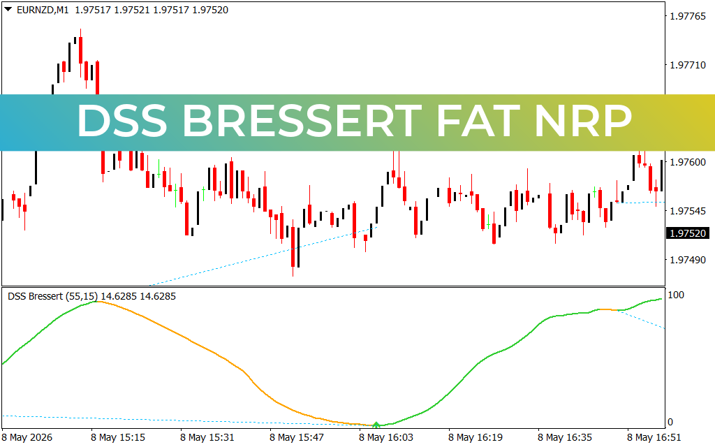 Dss Bressert FAT NRP