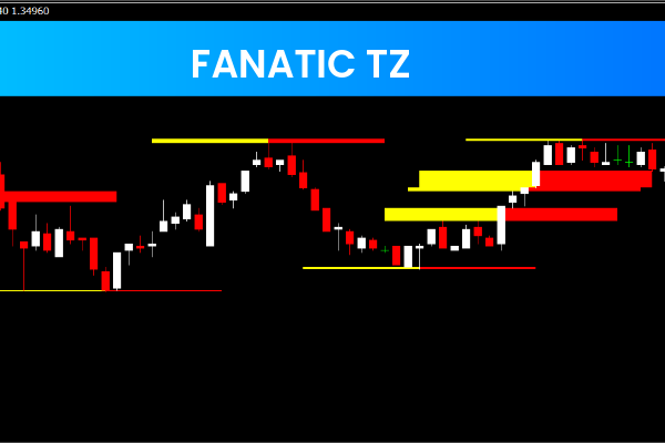 Fanatic TZ