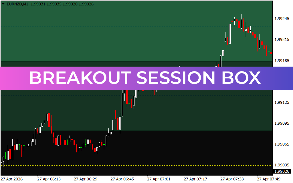 Breakout Session Box