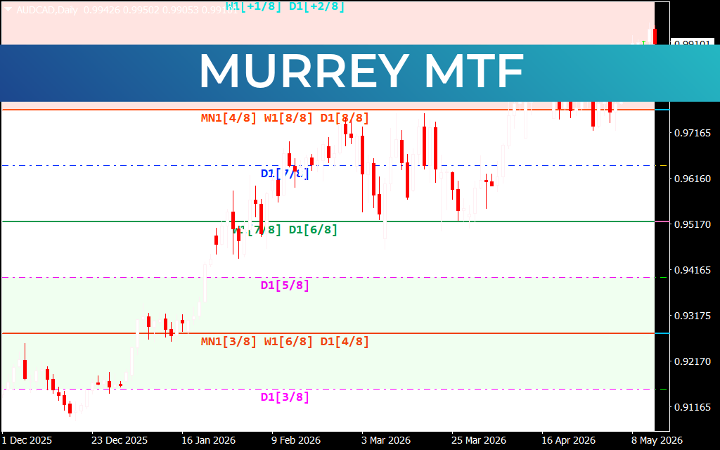 Murrey MTF
