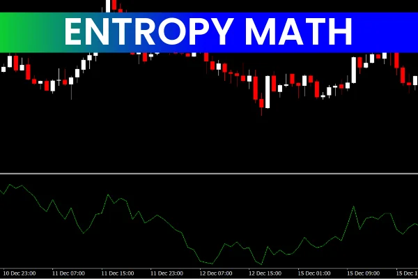 Entropy Math
