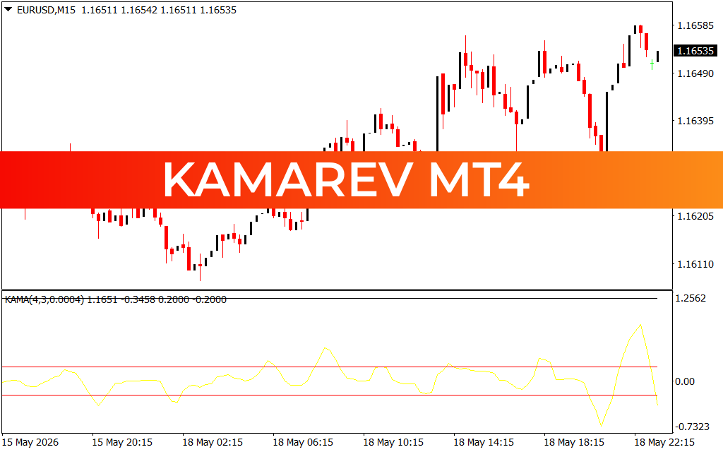 Kamarev mt4