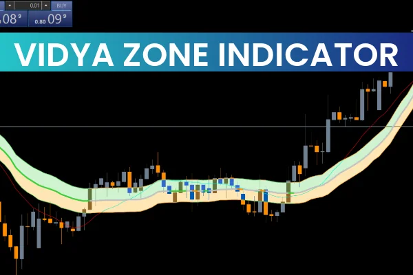 Vidya Zone Indicator