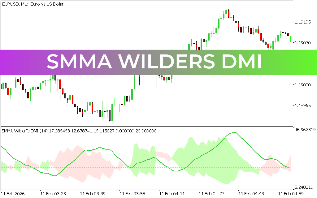 Smma Wilders DMI