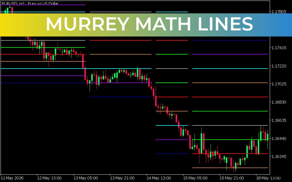 Murrey Math Lines