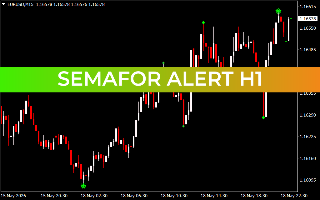 Semafor Alert H1