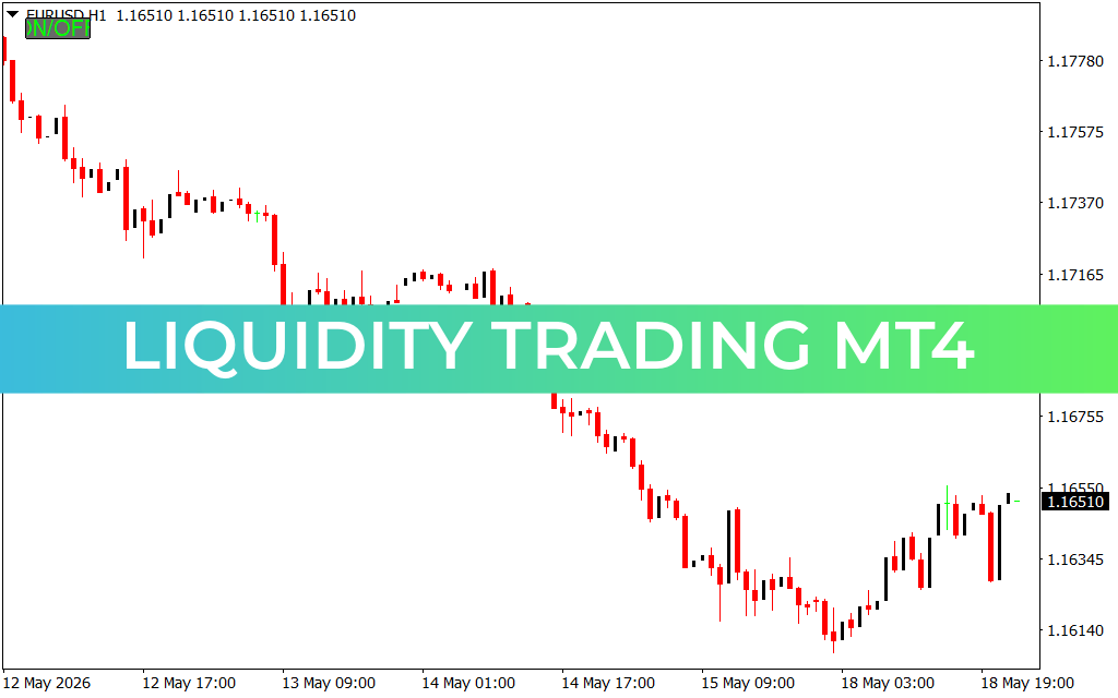 Liquidity Trading mt4