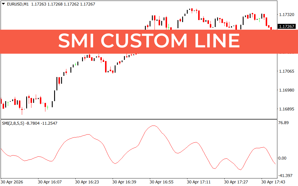 Smi Custom Line