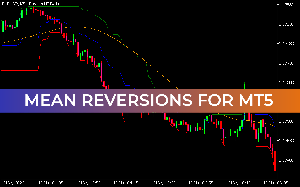 Mean Reversions for mt5