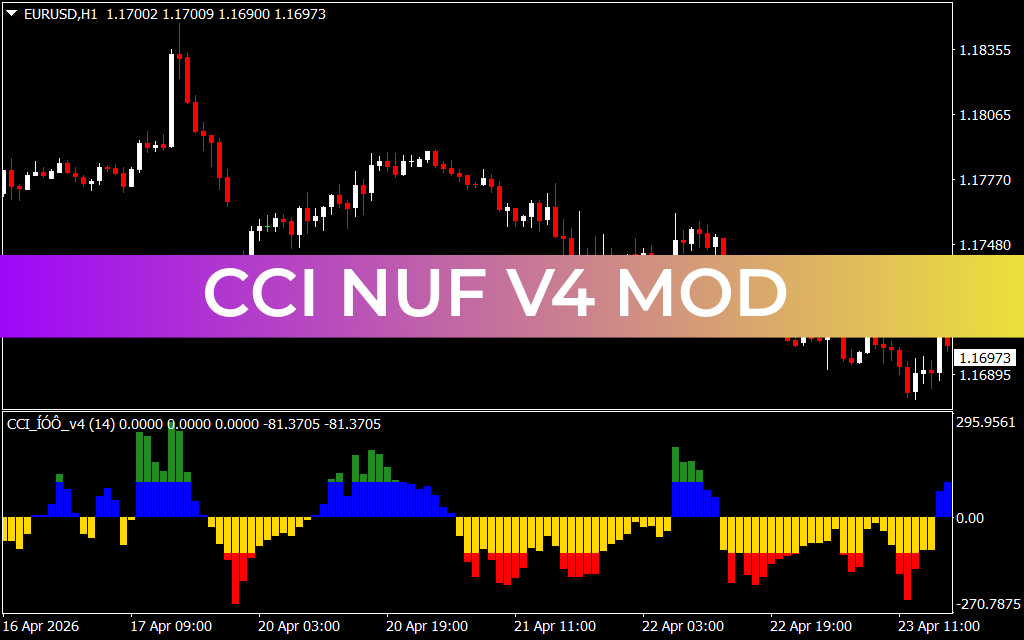 Cci Nuf V4 Mod
