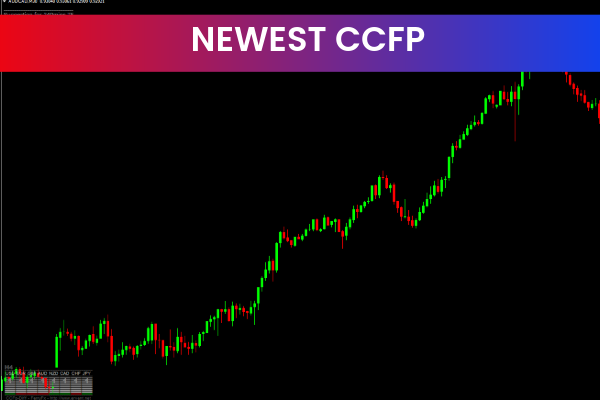 Newest CCFP