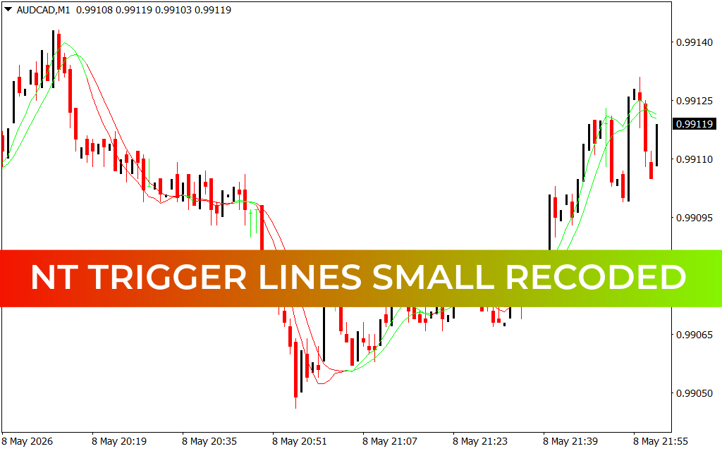 NT Trigger Lines Small Recoded