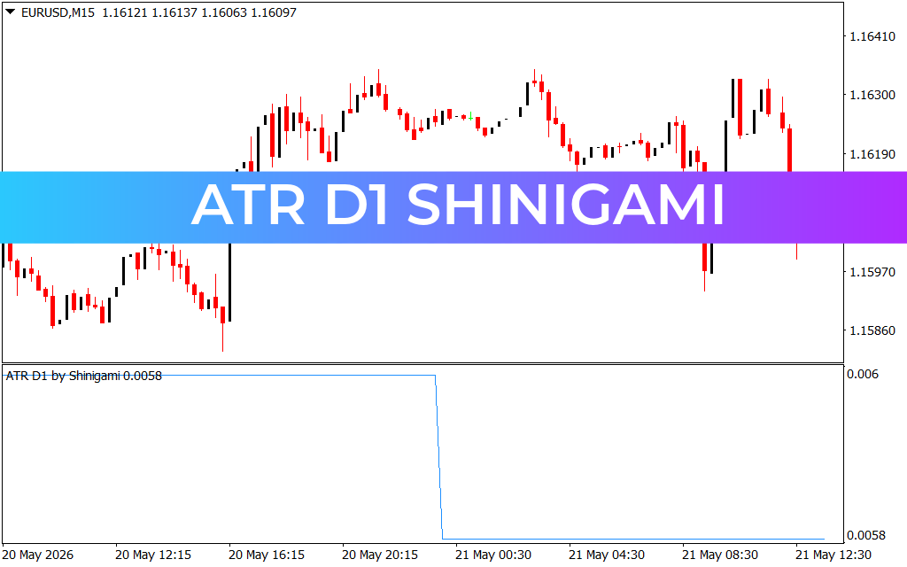 Atr D1 Shinigami
