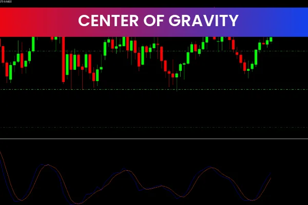 Center Of Gravity
