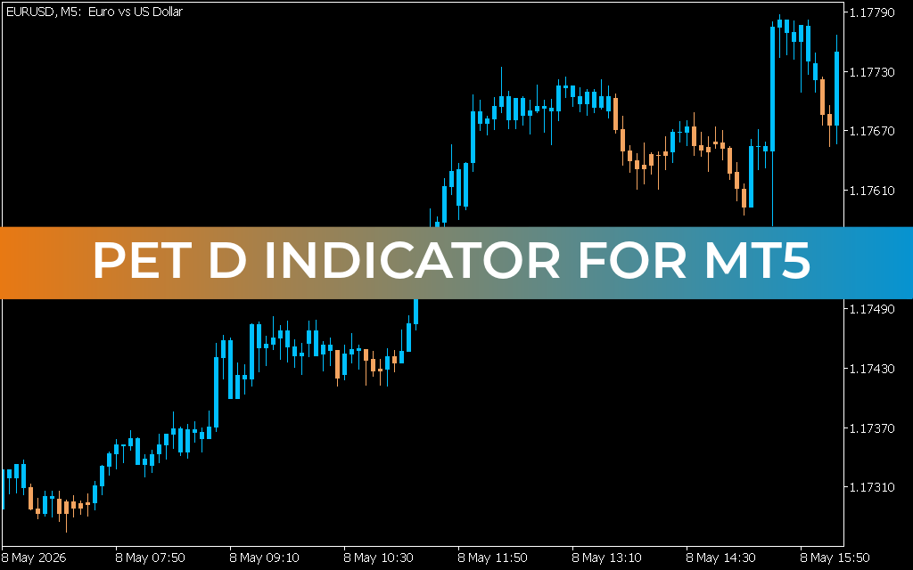 Pet D Indicator for mt5