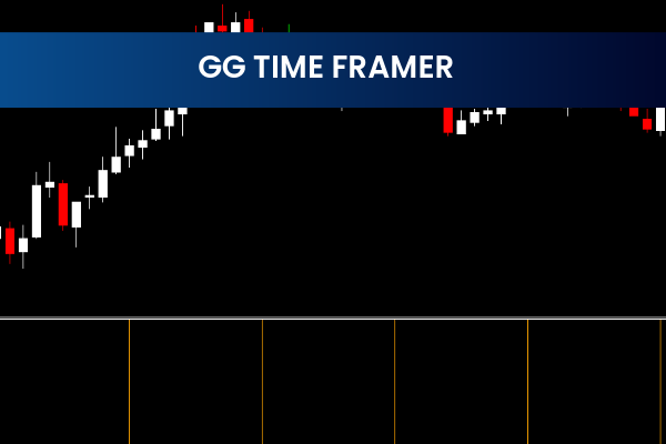 GG Time Framer
