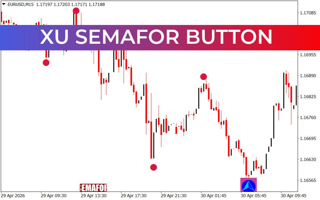 XU Semafor Button
