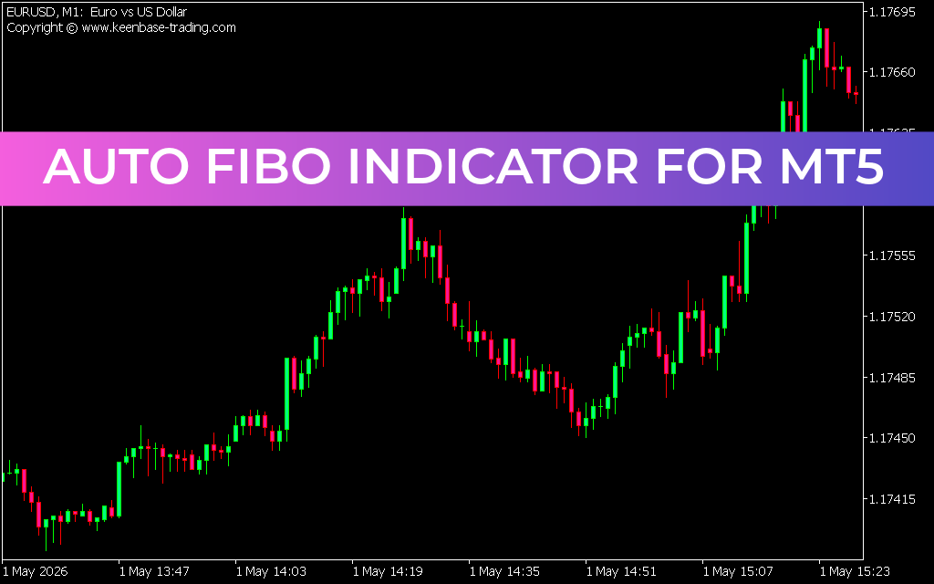 Auto Fibo indicator for mt5
