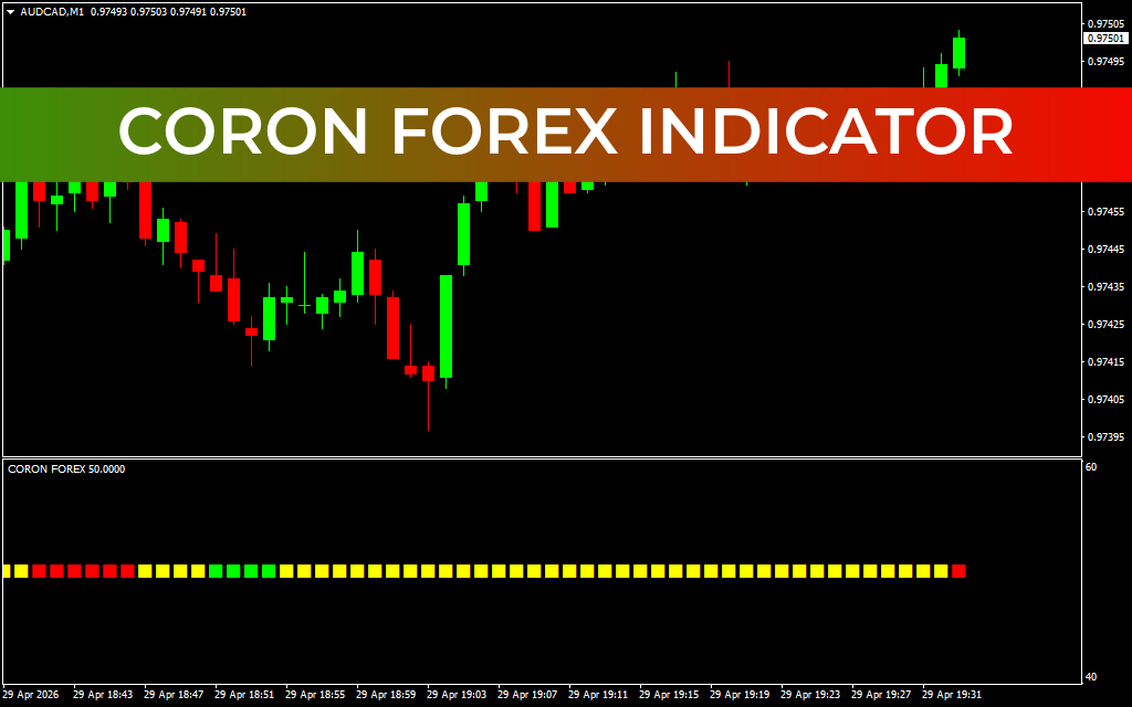 Coron Forex Indicator