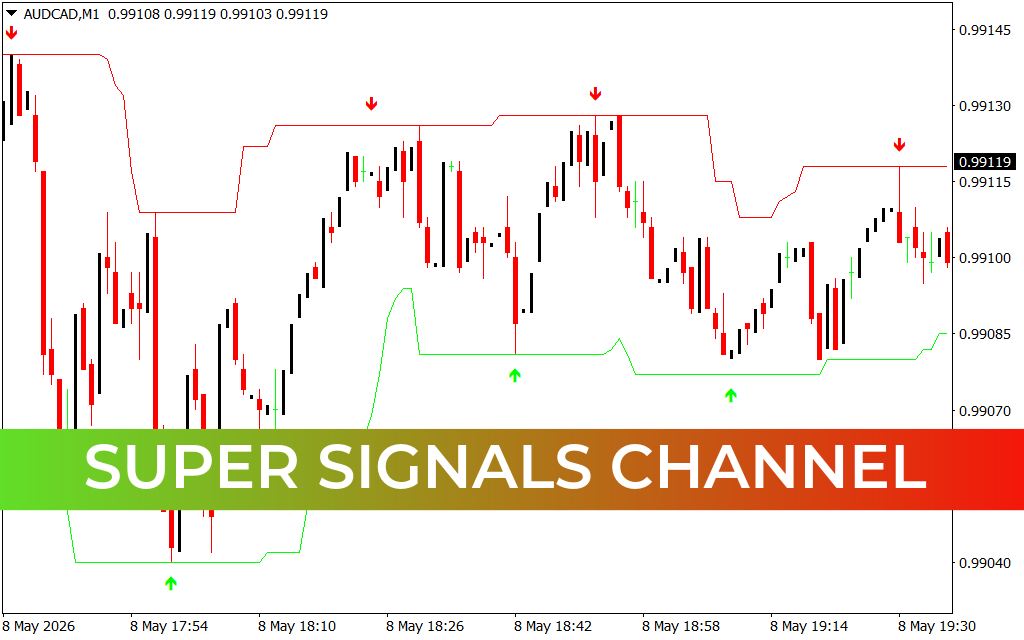 Super Signals Channel