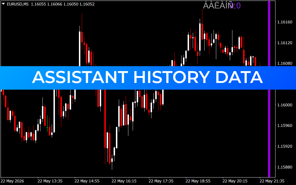 Assistant History Data