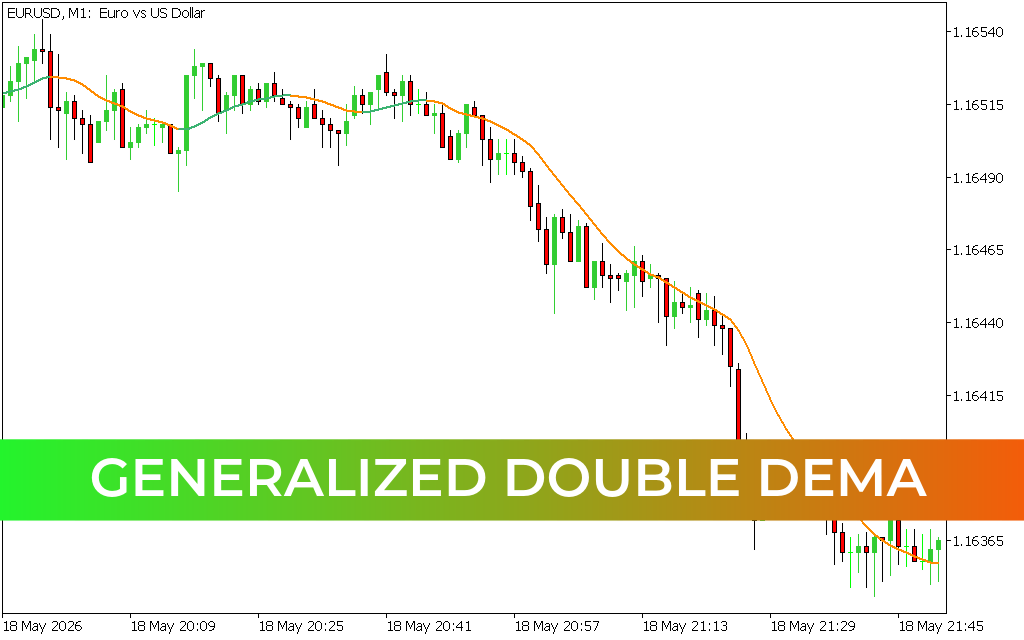 Generalized Double DEMA