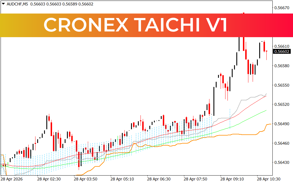 Cronex Taichi V1