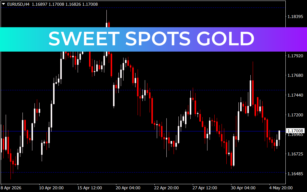 Sweet Spots Gold