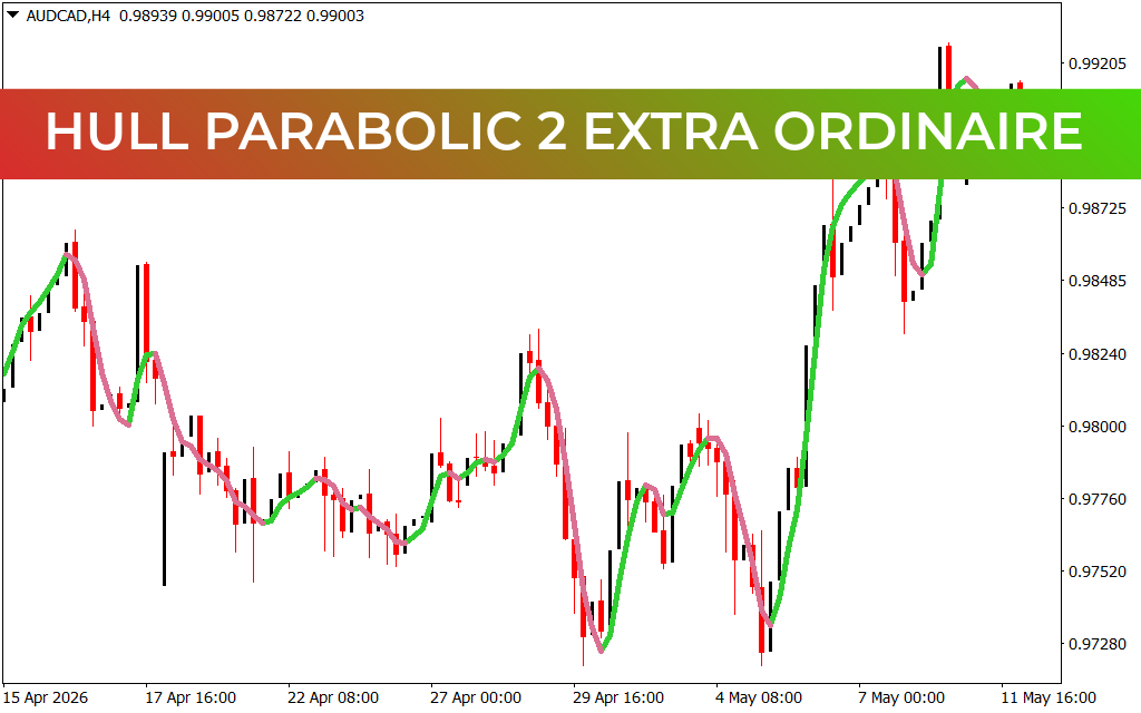 Hull Parabolic 2 Extra Ordinaire