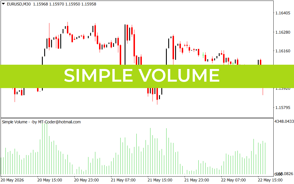 Simple Volume