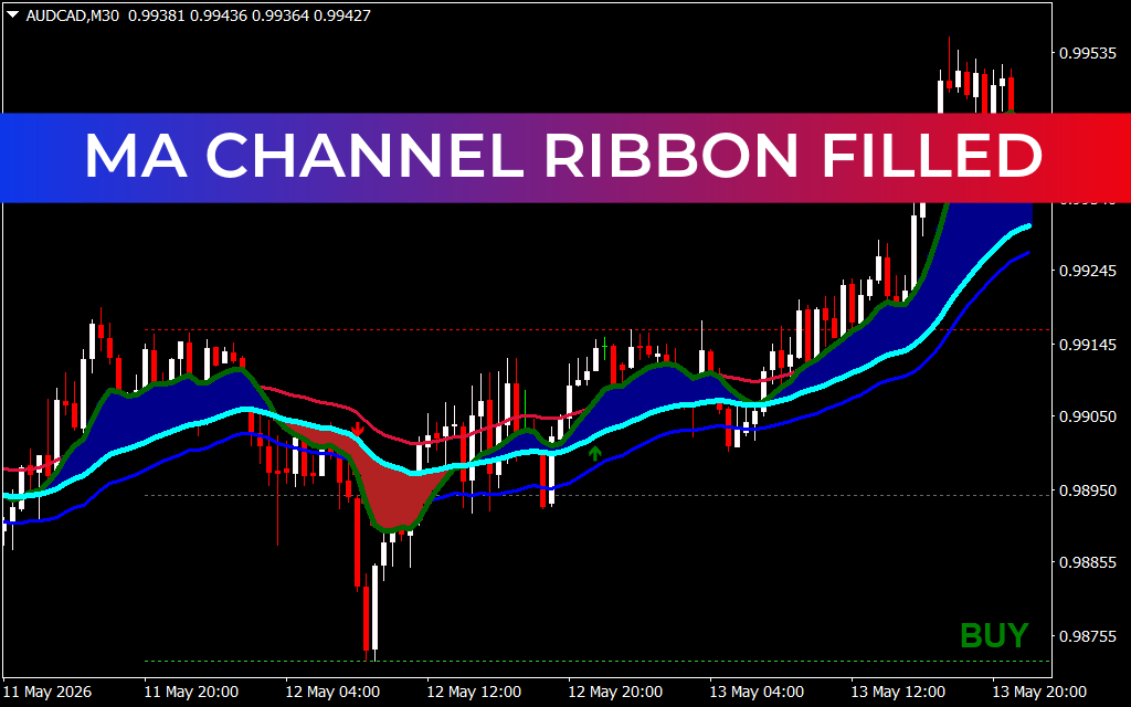 Ma Channel Ribbon Filled