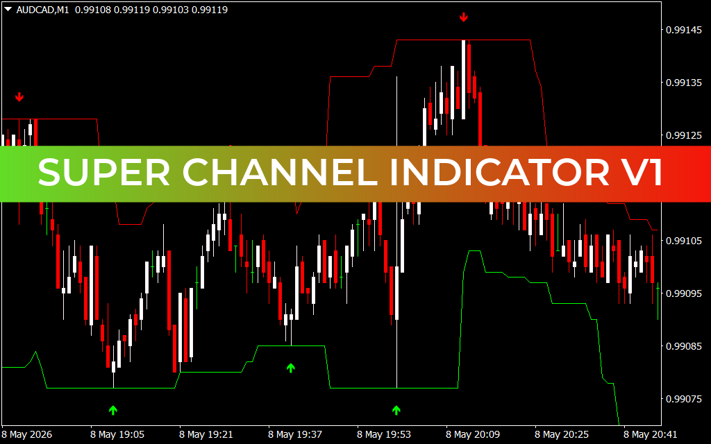 Super Channel Indicator V1