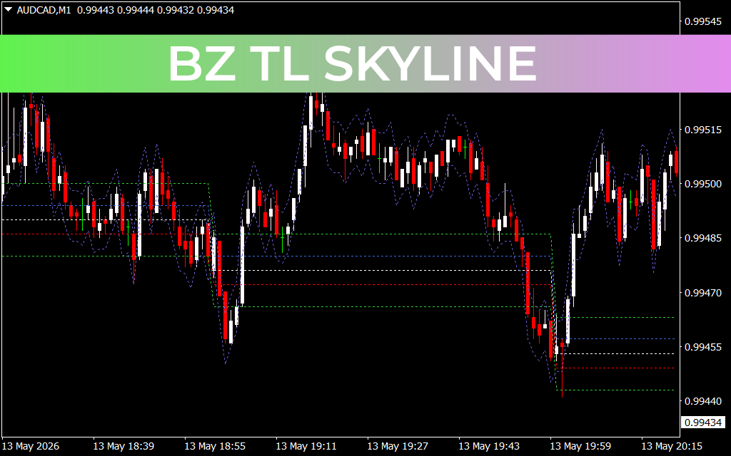 BZ Tl Skyline