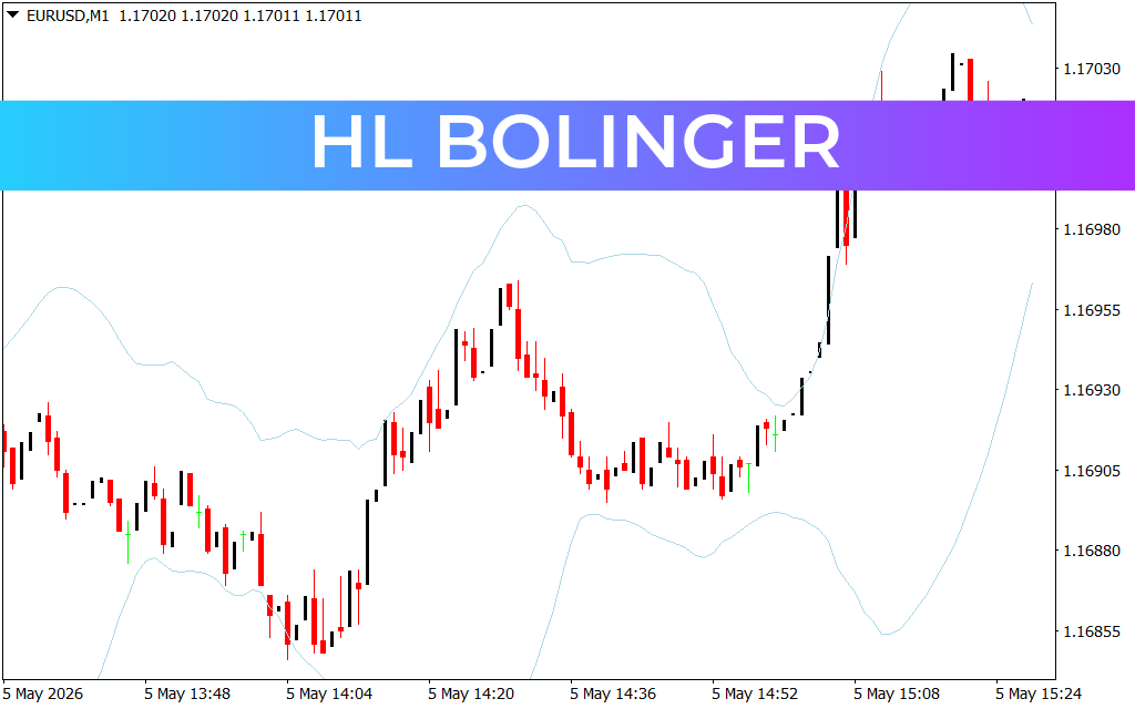 Hl Bolinger