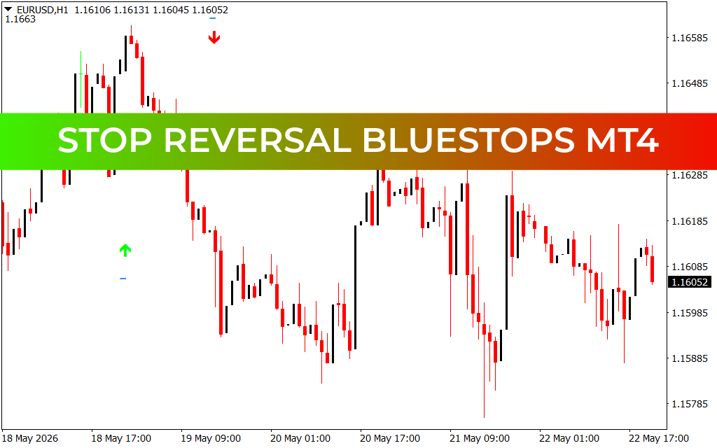Stop Reversal Bluestops mt4