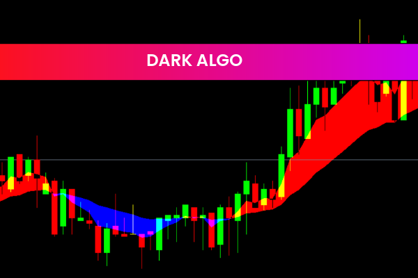 Previous Highs & Lows