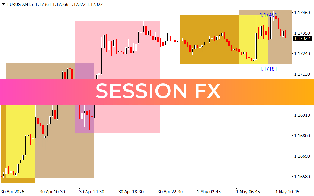 Session FX