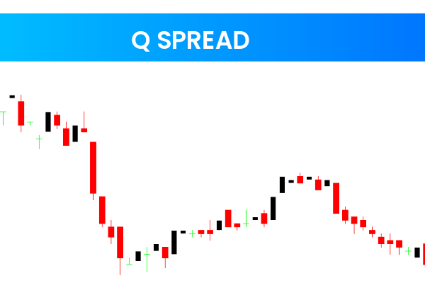 Q Spread