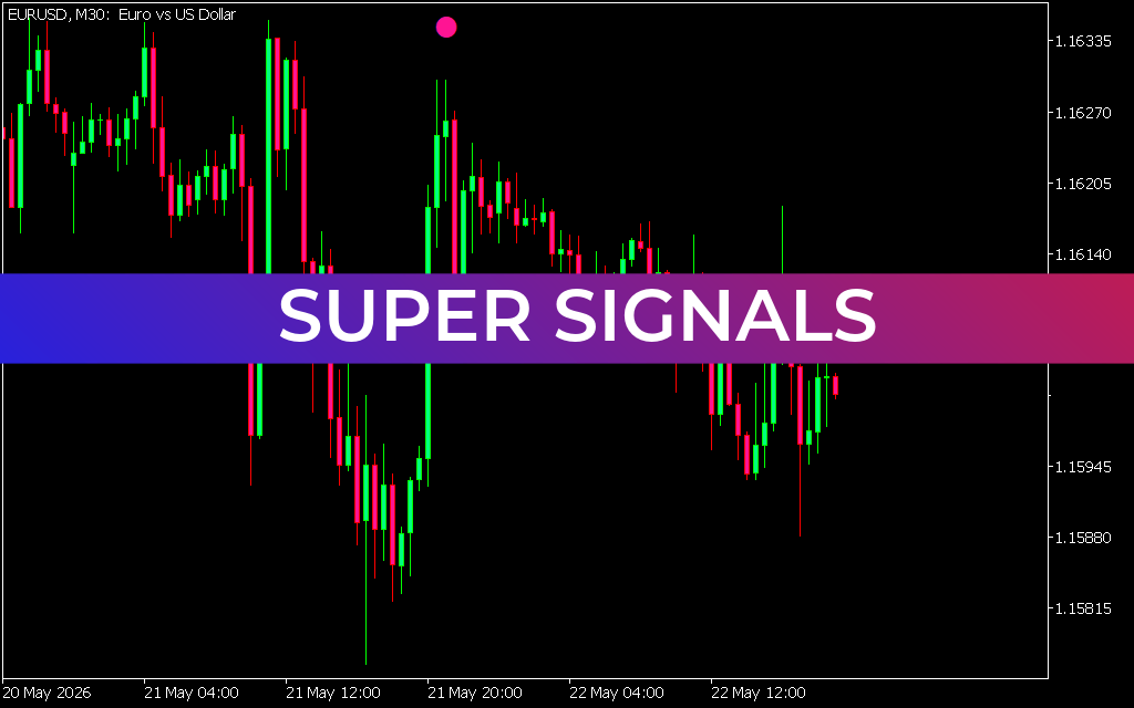 Super Signals
