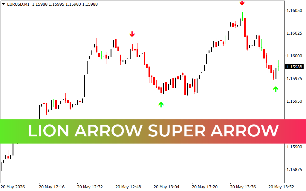 Lion Arrow Super Arrow